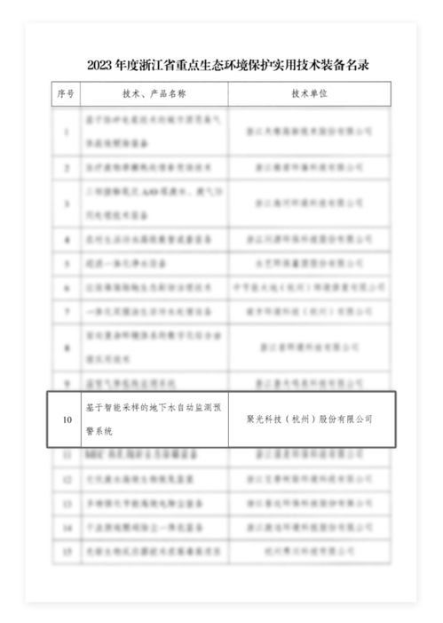 聚光科技中標千萬級地下水環(huán)境監(jiān)管平臺建設(shè)工程項目，助力環(huán)境監(jiān)管智能化升級