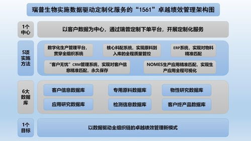 熱烈慶祝鄭州瑞普榮獲“河南省質(zhì)量標(biāo)桿企業(yè)”稱號(hào)，工程管理服務(wù)再創(chuàng)佳績(jī)