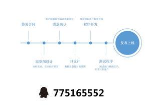 java客戶關(guān)系管理系統(tǒng)企業(yè)crm項(xiàng)目合同管理軟件定制開發(fā)